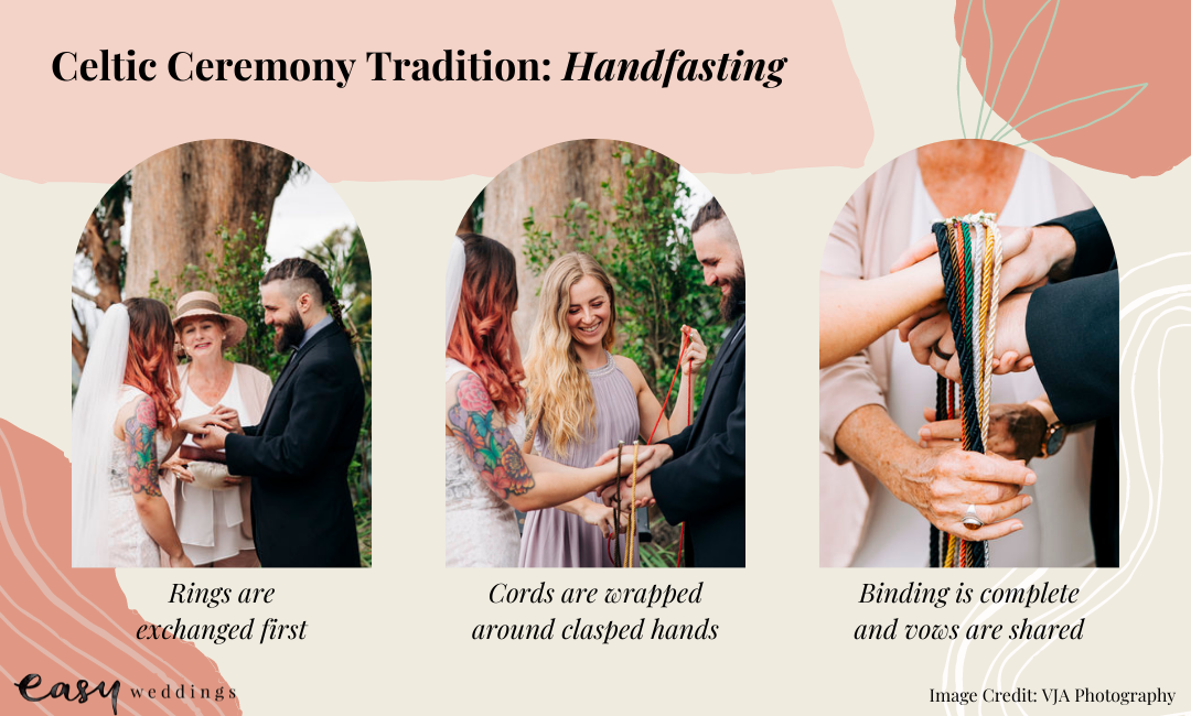 Wedding Ceremony Tradition Hand Fasting Celtic Tradition Hand Rope Tying