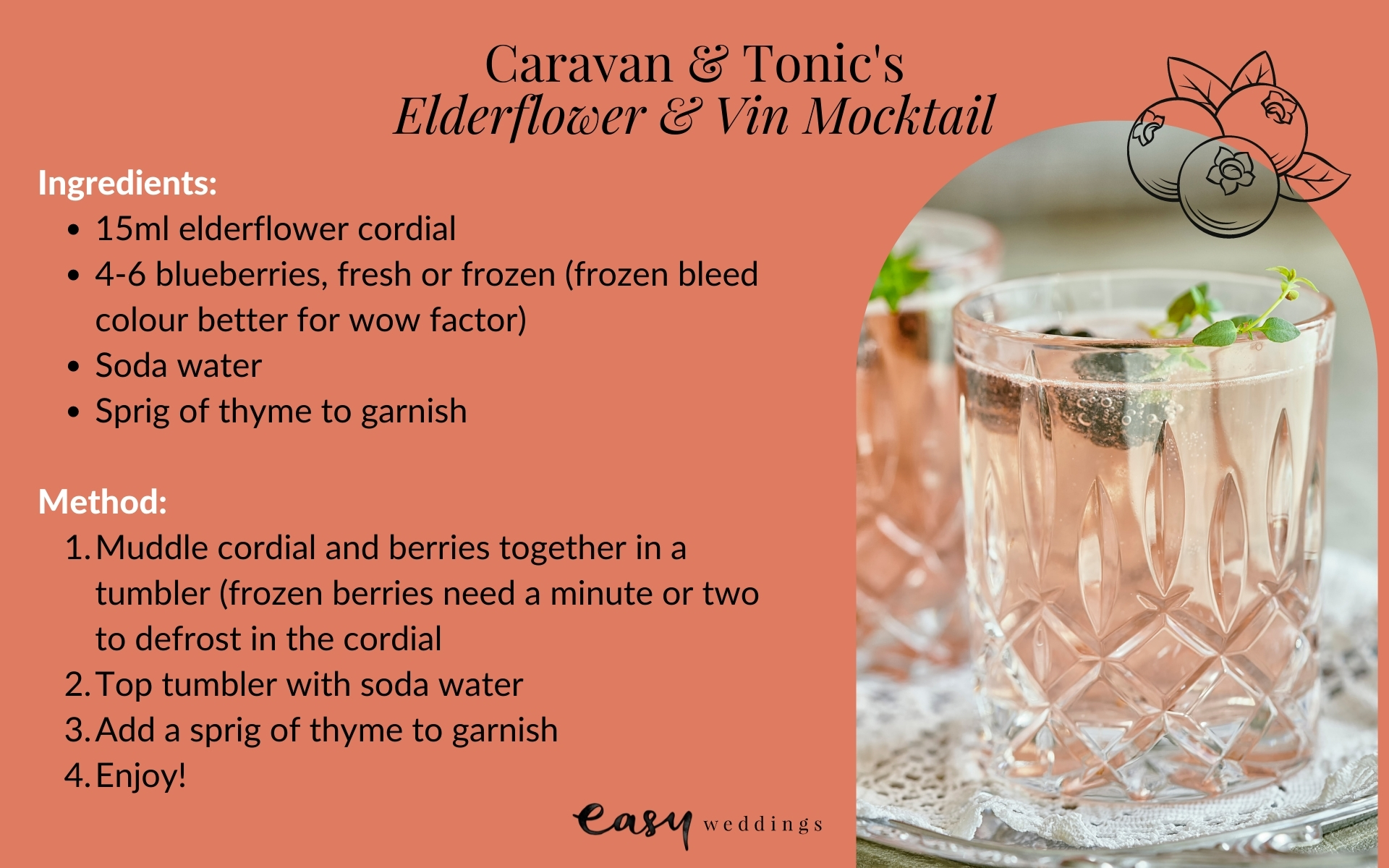 Elderflower Mocktail Recipe Wedding Cocktail Ideas