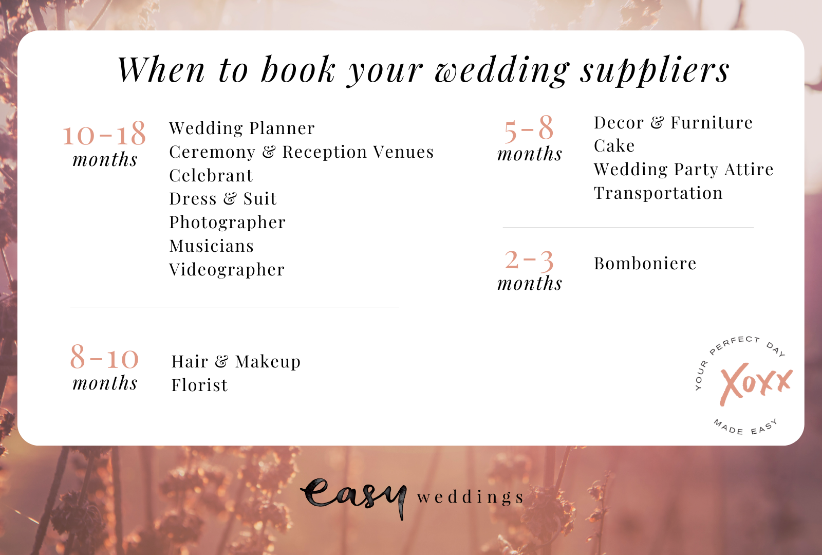 Wedding Planning Timeline