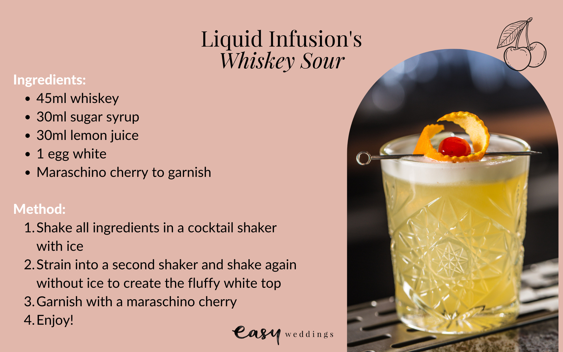 Liquid Infusion Festive Cocktail Recipes