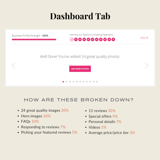 wed crm Dashboard