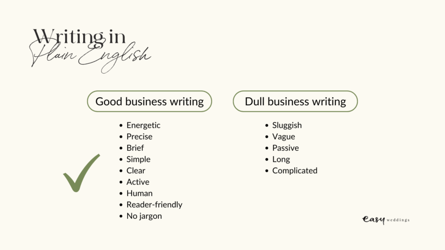 Business writing 1