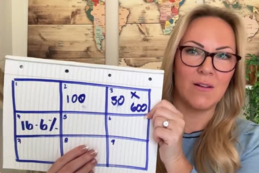 Kelly Mortimer explains how to calculate your conversion target.